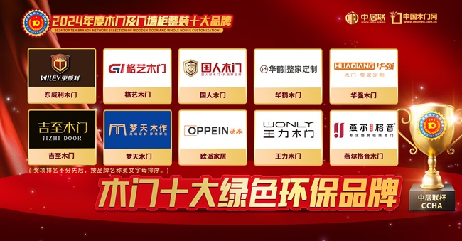 木门行业十大绿色环保品牌